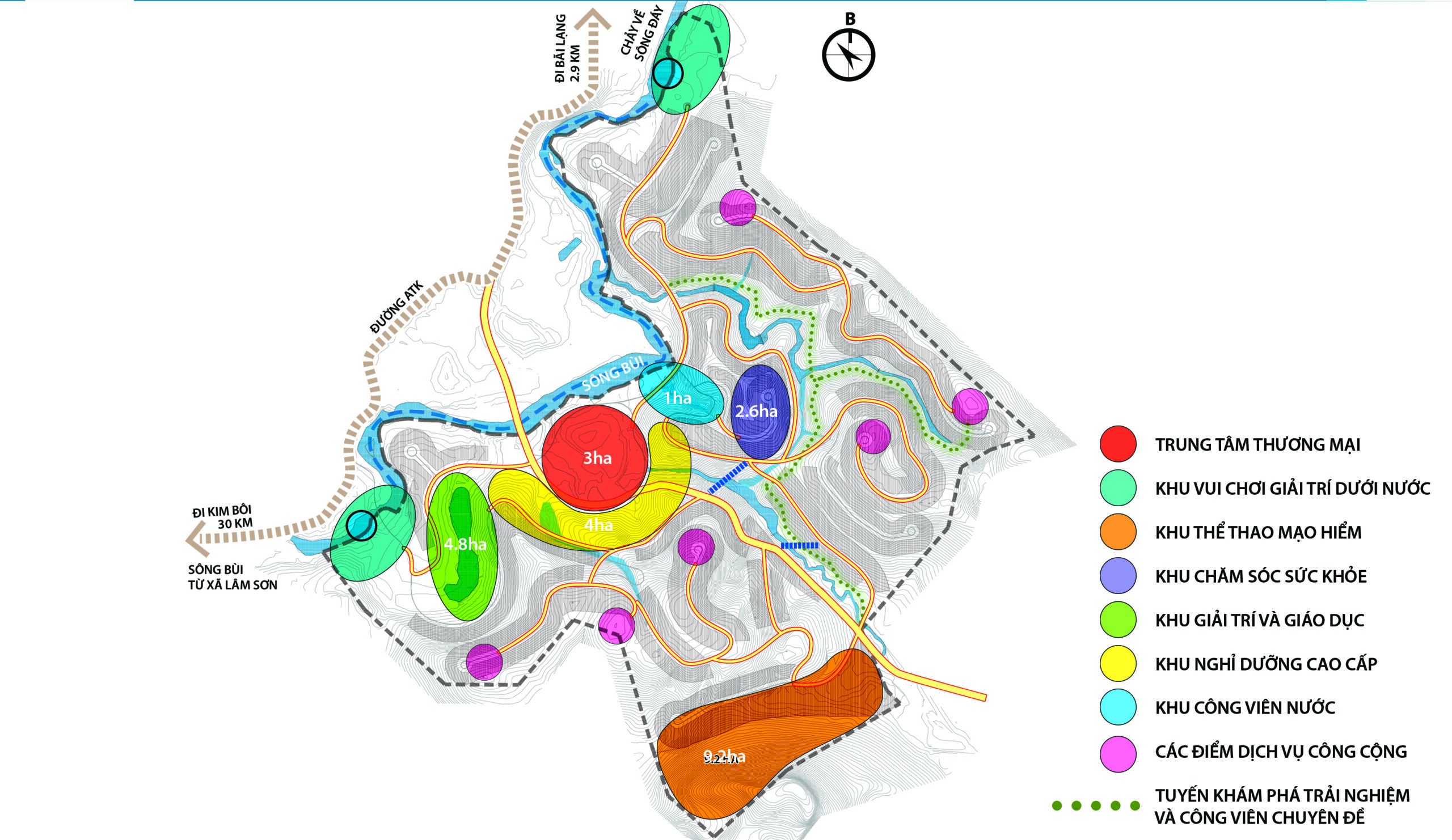 Grid Project Image